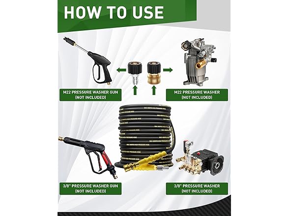 Pressure Washer Hose 4800PSI (Choose Size)