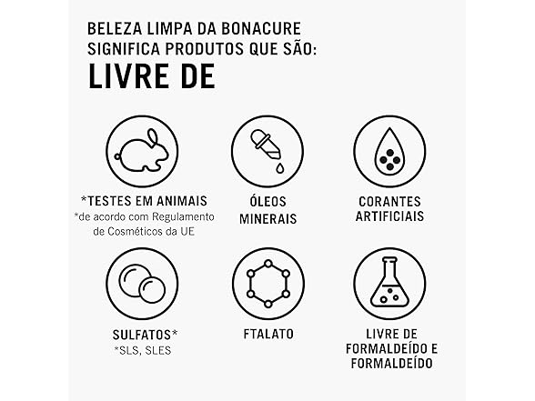 Schwarzkopf Bonacure Repair Rescue Shampoo