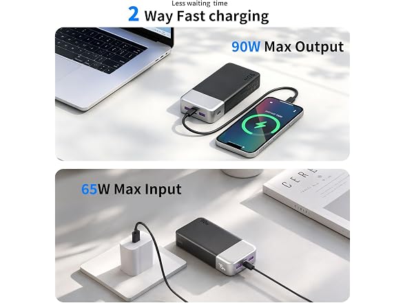 NOBIS 90W Portable Charger 20000mAh