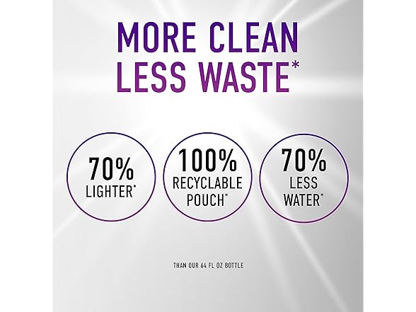 (3-Pack) Hoover Paws & Claws Clean Packs