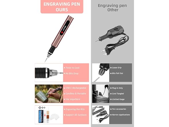 Engraving Pen, 5-Speed Adjustable Cordless