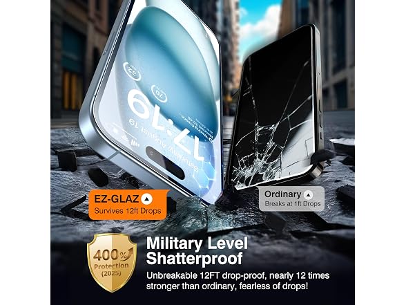 EZ-GLAZ iPhone 15 Plus Screen Protector 4+2 Pack