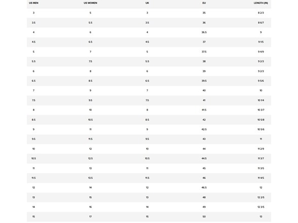 Converse Star Player Unisex Low-Top 9.5M/11.5W