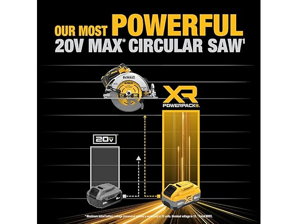 DEWALT DCS590WW1 Cordless Circular Saw Kit