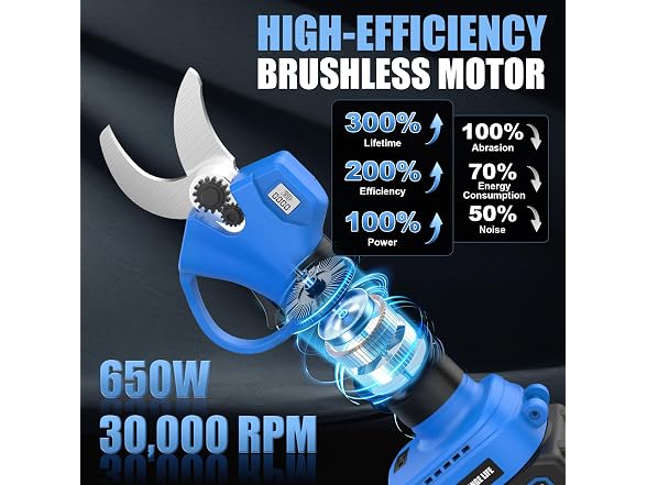 AZZUNO 20V Cordless Electric Pruning Shears