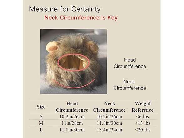 Urnat Lion Mane Cat Wig