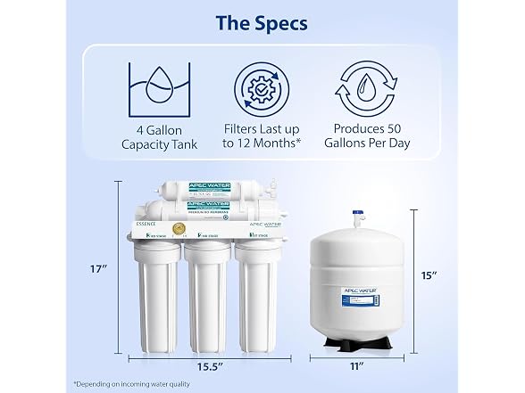 APEC 5-Stage Under Sink RO System 50 GPD