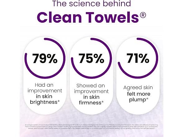 Clean Skin Club Healthy Aging Face Towels 50 Count