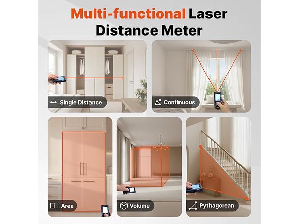Black Canyon Laser Measuring Tool