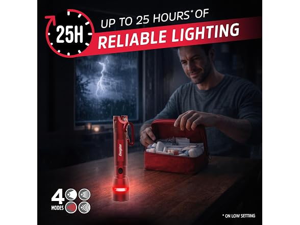 Energizer R-300 LED Flashlight 4PK