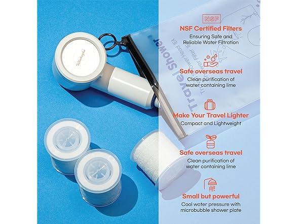 Wintopia Travel Essential Shower Head