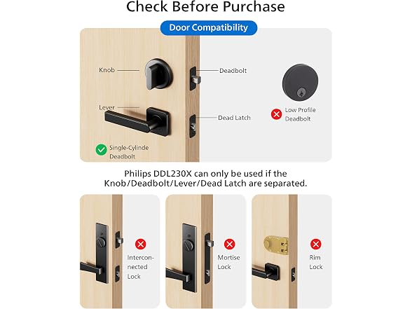Philips DDL230X-10HW Retrofit Smart Lock Black