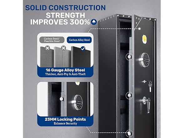  BlackSmith 6 Long Gun Safe for Rifle
