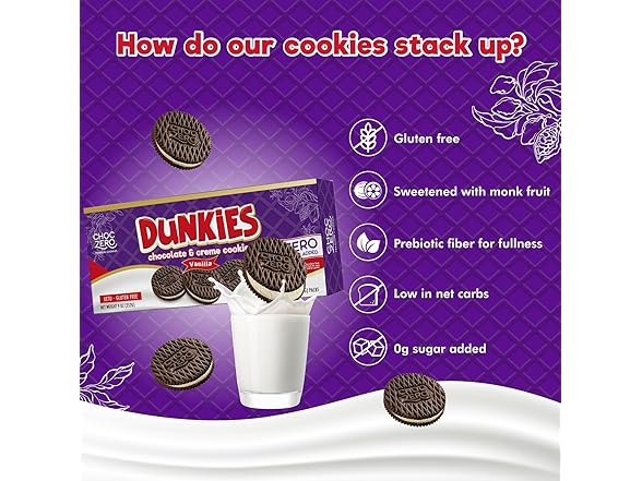 ChocZero Keto Chocolate Sandwich Cookies with Creme