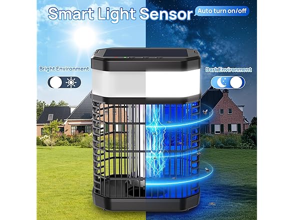 Fluencara 3-in1 Rechargeable Bug Zapper