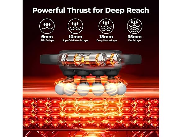 TROWRAP 20 Head Massage Gun Set