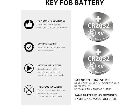 BBXSA Key Fob Replacement Batteries for Audi (