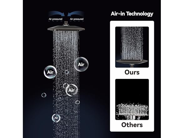 ELLO&ALLO Rain Shower Head 60" ORB