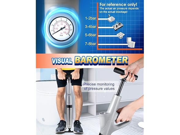 Plunger Toilet, Drain Clog Remover Tools, High Pre