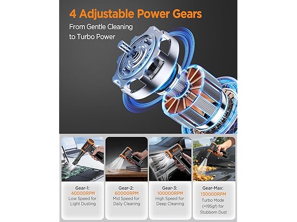 Fittwt Electric Air Duster 2-in-1