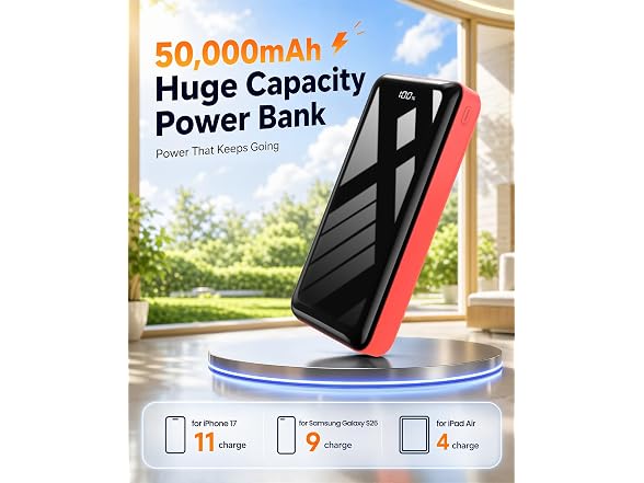 Nuxgal Power 50000mAh Portable Charger