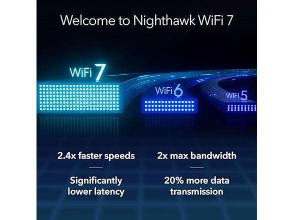 NETGEAR RS300-100NAR Nighthawk RS300 Tri-Band WiFi 7 Router, Wireless Speed Up to 9.3 Gbps, Covers Up to 2500 Sq. Ft., Black - Certified Refurbished (Open Box)