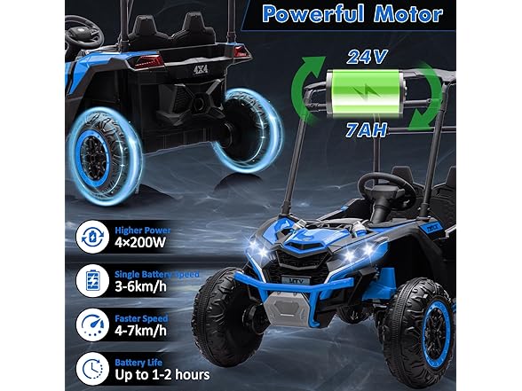 24V Ride on Cars for Kids, Blue