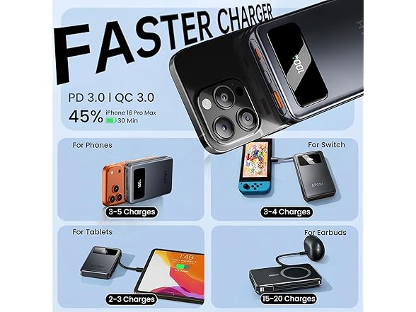 ATGIH 20000mAh Magnetic Wireless Power Bank - Gallery 4