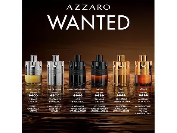 Azzaro The Most Wanted 3.3 oz Parfum Men