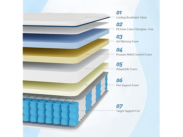 Lechepussleep Queen Mattress,14 Inch Cooling