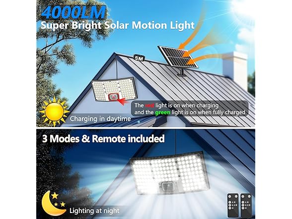 TOBUSA 2Pk 292 LED Motion Sensor Wall Lights