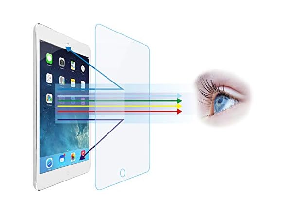 Entwth Screen Anti Blue Light Tempered