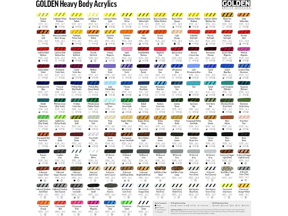 GOLDEN Heavy Body Acrylics, Bone Black, 128