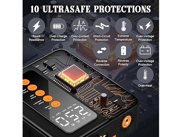 SJMTROSH Jump Starter with Air Compressor, 2500A