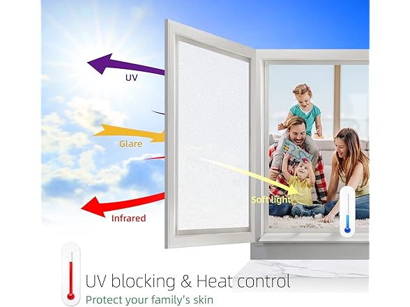 XHCN  Window Privacy Film Frosted Glass
