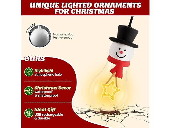 Christmas Light Bulbs, 4 Pack