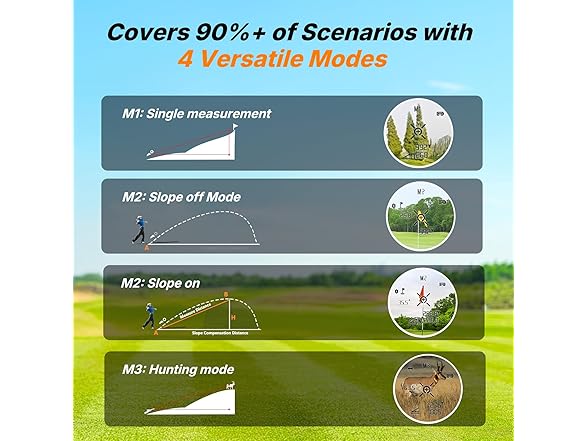 WOSPORTS Golf Rangefinder