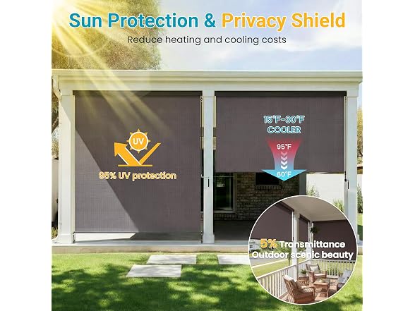 FansaFurn Integrated Outdoor Roller Shades 8'W x 8'H