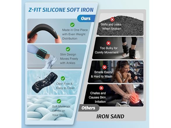 ZELUS Adjustable Ankle Weights 7lbs Pair
