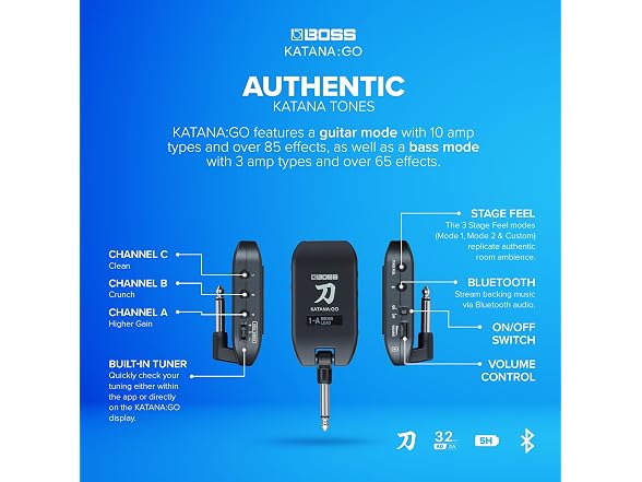 BOSS Katana:GO, Personal Headphone