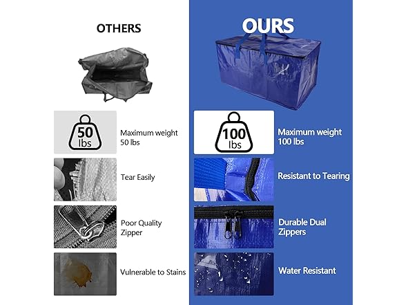 8 Pack Waterproof Moving Bags