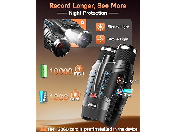 TERUNSOUl Night Vision Goggles