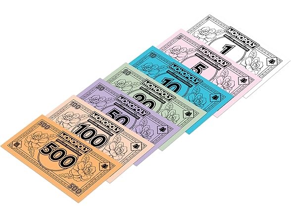 Monopoly Board Game – Portland, OR Edition
