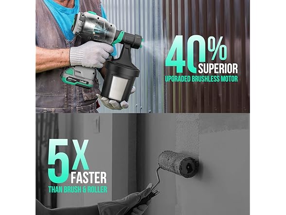 20V Brushless Cordless Paint Sprayer 2.0Ah
