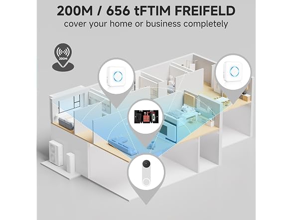 Satisure Doorbell Chime for Google Nest - Gallery 5