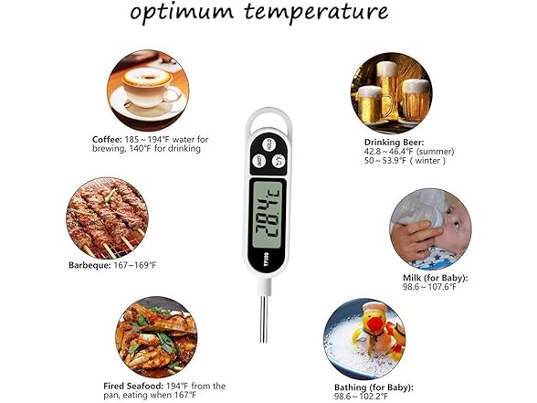 Meat Food Candy Thermometer 2 Pack