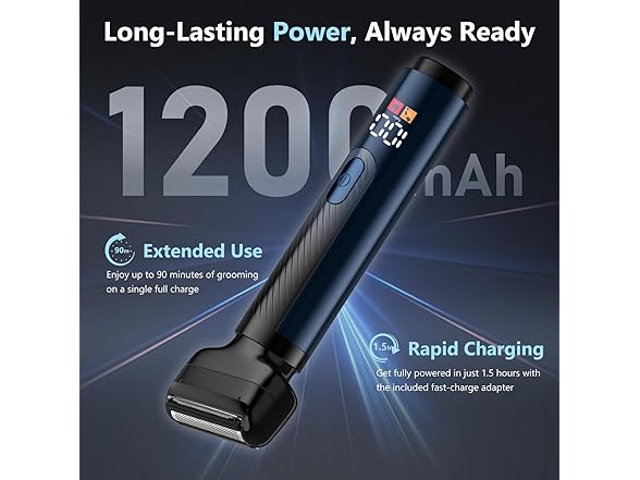 WUXO Back Shaver for Men
