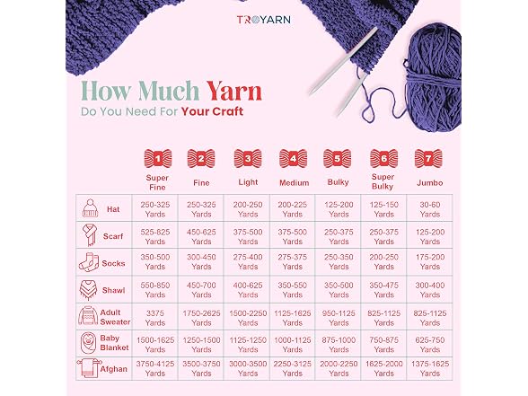 TROYARN 60% Cotton 40% Acrylic Crochet Yarn - 5 Skien