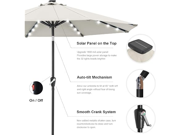 ABCCANOPY Solar Led Patio Umbrella with 32 Lights 10FT(Light Beige)