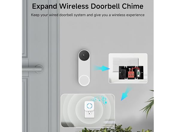 Satisure Doorbell Chime for Google Nest - Gallery 3